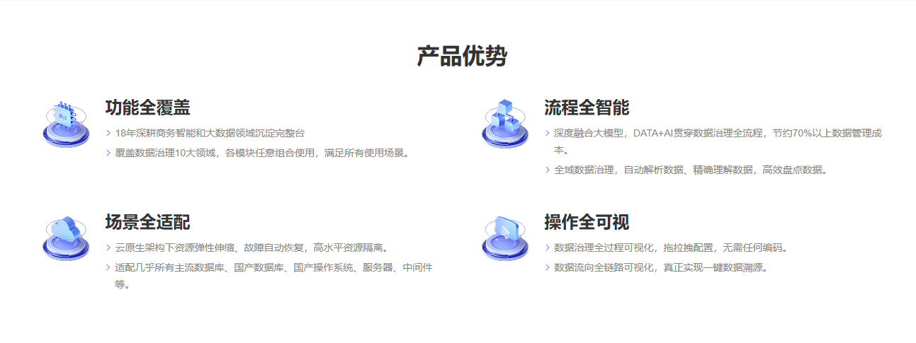 睿治4.png